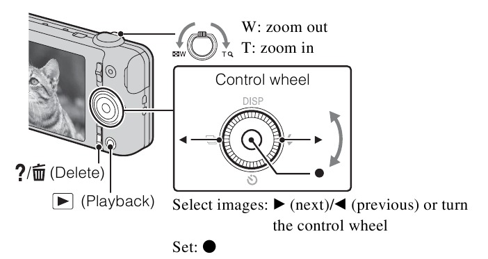Sony - Cyber-shot DSC-WX50 - Viewing images Viewing images