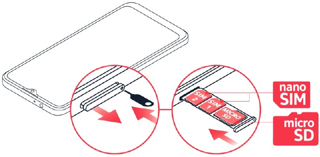 Nokia - G21 - Get started - INSERTING THE SIM AND MEMORY CARDS Get started - INSERTING THE SIM AND MEMORY CARDS
