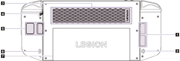 Lenovo - Legion Go - Back view Back view