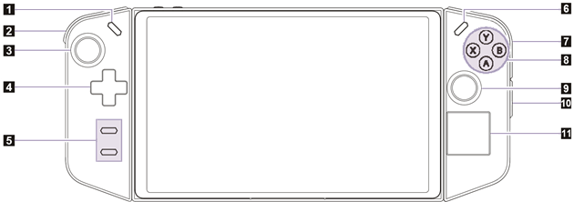 Lenovo - Legion Go - Front view Front view