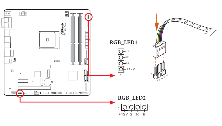 ASROCK - B550M Pro4 - Connecting the LED Strip Connecting the LED Strip