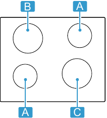 Siemens - iQ100 EU AGA Series - Distribution of the cooking zones Distribution of the cooking zones