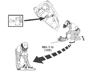 Husqvarna - 455 Rancher - Fueling Fueling