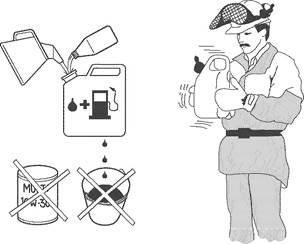 Husqvarna - 455 Rancher - Mixing Mixing
