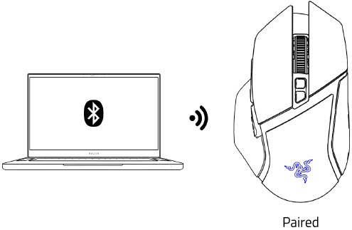 RAZER - BASILISK V3 PRO - Connecting Via Bluetooth mode - Step 4 Connecting Via Bluetooth mode - Step 4