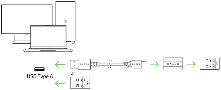 RAZER - BASILISK V3 PRO - Connecting Via HyperSpeed Wireless Mode - Step 1 Connecting Via HyperSpeed Wireless Mode - Step 1