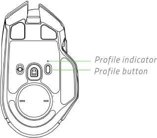 RAZER - BASILISK V3 PRO - USING YOUR DEVICE - PERSONALIZING YOUR DEVICE USING YOUR DEVICE - PERSONALIZING YOUR DEVICE