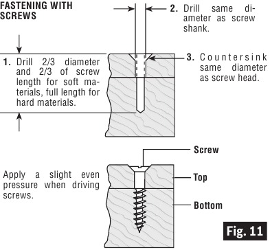 Bosch - GSR12V-140FC - Fastening With Screws Fastening With Screws