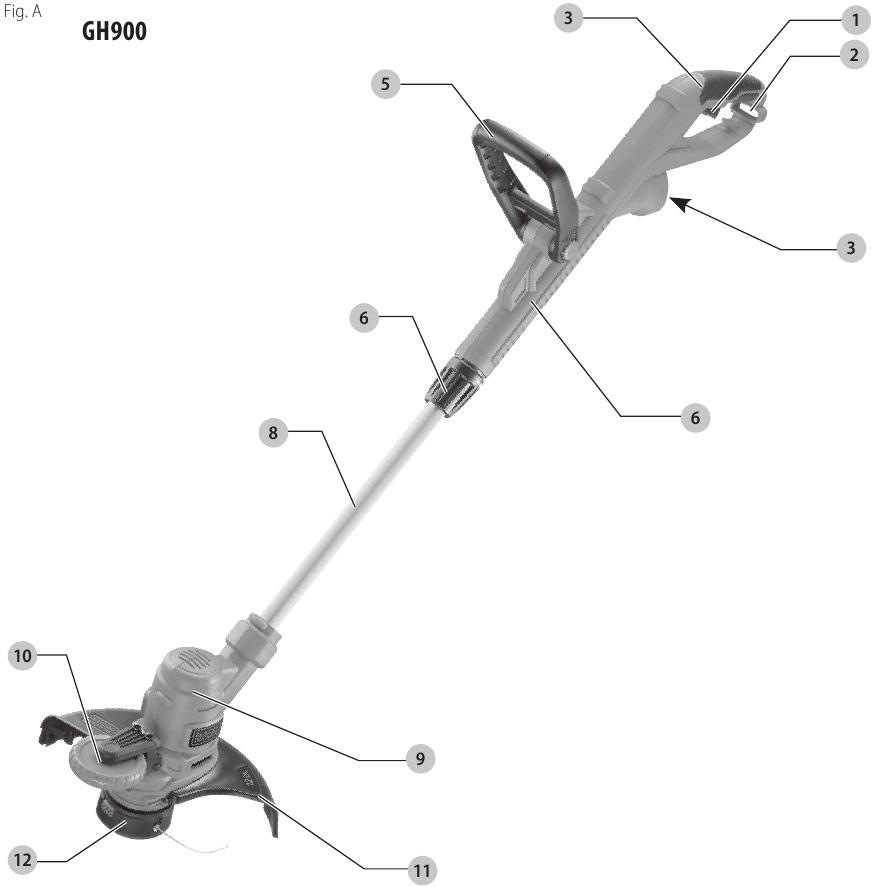 Black & Decker - GH900 - Overview Overview