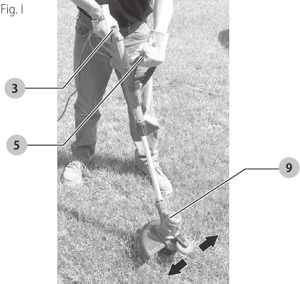 Black & Decker - GH900 - Proper Hand Position Proper Hand Position