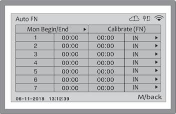Nice - C2 PRO - ADVANCED - AUTO FN CONFIGURATION ADVANCED - AUTO FN CONFIGURATION