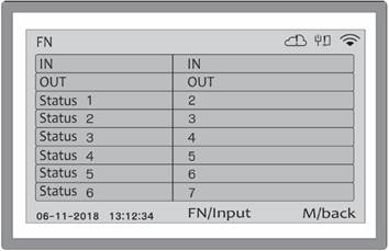 Nice - C2 PRO - ADVANCED - FN CONFIGURATION ADVANCED - FN CONFIGURATION