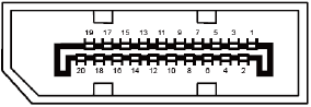 AOC - Q27G4XN - Pin Assignments - 20-Pin Color Display Cable Pin Assignments - 20-Pin Color Display Cable