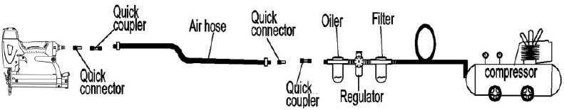 Freeman - PFBC940 - Recommended Hookup Recommended Hookup