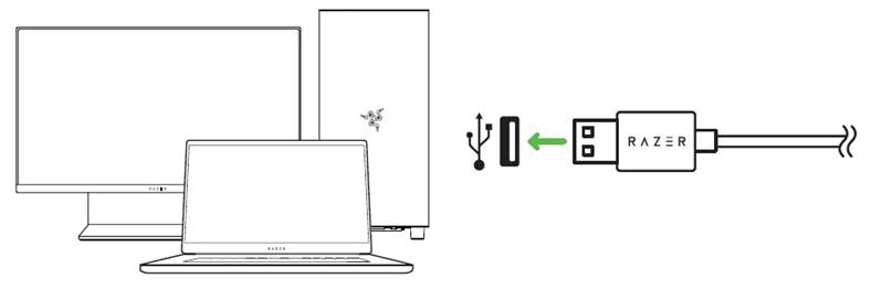 Razer - DEATHADDER ESSENTIAL - GETTING STARTED GETTING STARTED