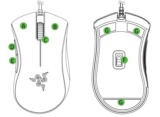Razer - DEATHADDER ESSENTIAL - Overview Overview