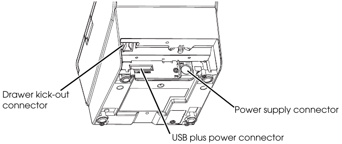 Epson - TM-T88V - Connecting the Cables Connecting the Cables
