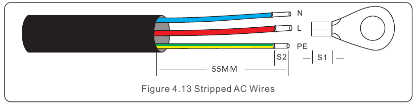 SOLIS - S6 - AC output connections - Step 1 AC output connections - Step 1