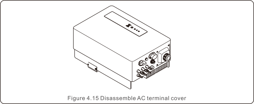 SOLIS - S6 - AC output connections - Step 2 AC output connections - Step 2