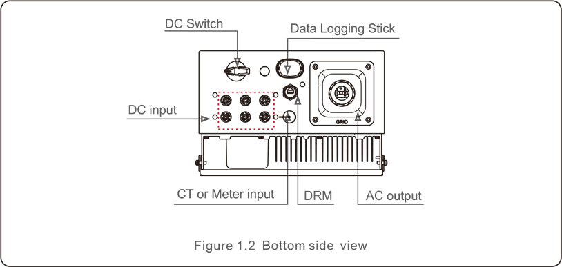 SOLIS - S6 - Bottom side view Bottom side view