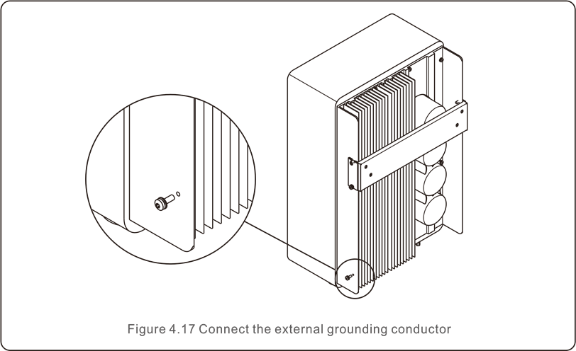 SOLIS - S6 - External ground connection External ground connection