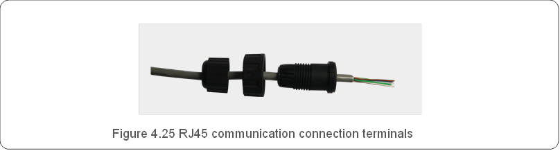 SOLIS - S6 - Logic interface connection - Step 1 Logic interface connection - Step 1