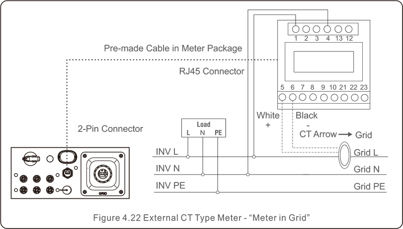 SOLIS - S6 - Meter Connection - Method 3 Meter Connection - Method 3