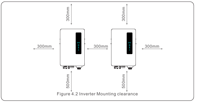 SOLIS - S6 - Mounting clearance Mounting clearance