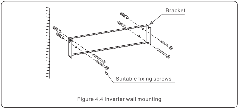 SOLIS - S6 - Mounting the Inverter - Step 1 Mounting the Inverter - Step 1