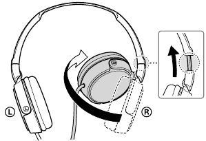 Sony - MDR-ZX110AP - How to use - Step 2 How to use - Step 2