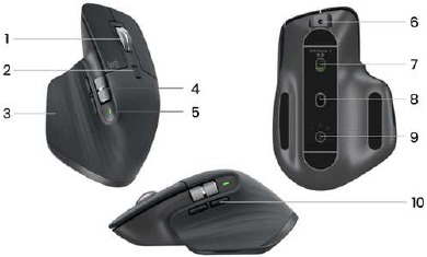 Logitech - MX Master 3S - Product Overview Product Overview