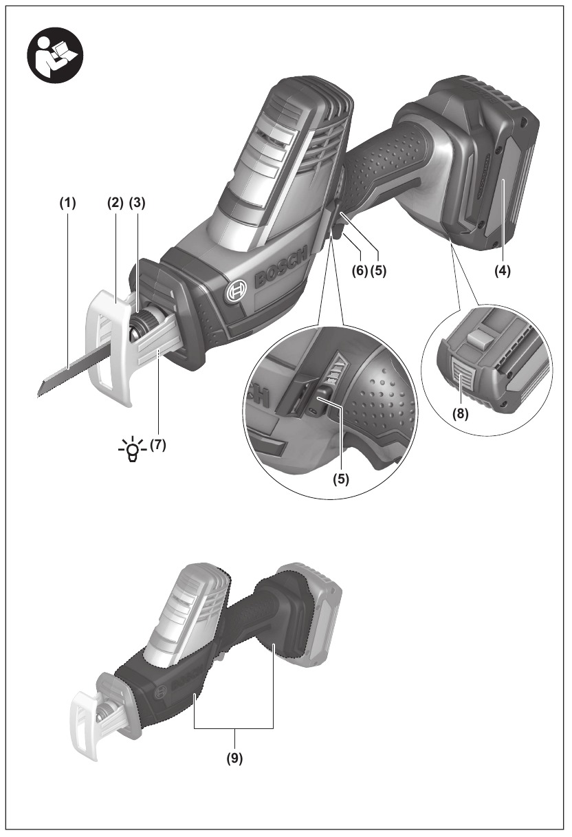 Bosch - Professional GSA 18V-LI C - Product Description Product Description