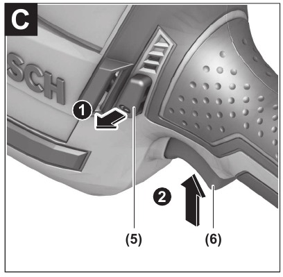 Bosch - Professional GSA 18V-LI C - Switching On and Off Switching On and Off