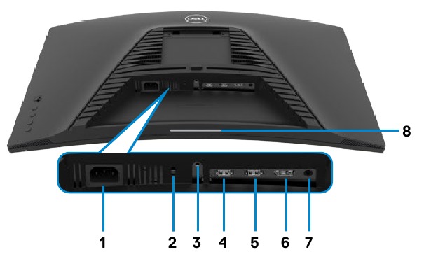 Dell - S2722DGM - Bottom view Bottom view