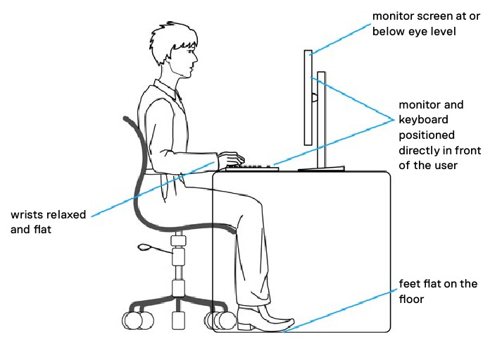 Dell - S2722DGM - Ergonomics Ergonomics