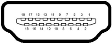 Dell - S2722DGM - HDMI port HDMI port
