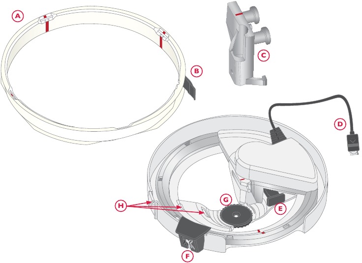 Husqvarna - VIKING - Product Overview Product Overview