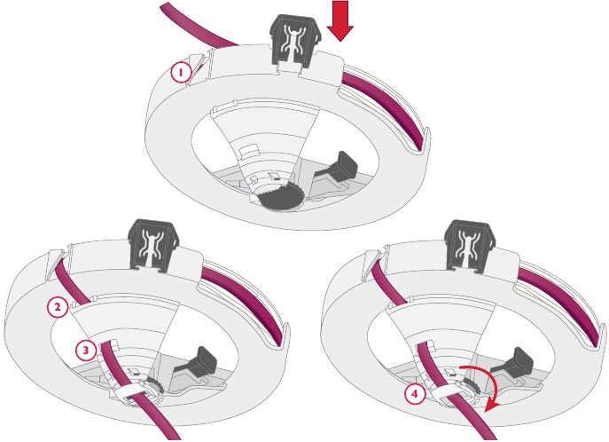 Husqvarna - VIKING - Threading the Ribbon Threading the Ribbon