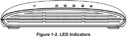 D-Link - DGS-1005D - Introduction - LED Indicators Introduction - LED Indicators