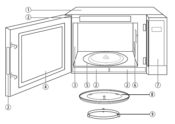 Panasonic - CYCLONIC NN-SN76LS - Care and Cleaning Care and Cleaning