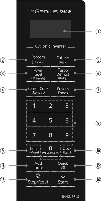 Panasonic - CYCLONIC NN-SN76LS - Control Panel Control Panel