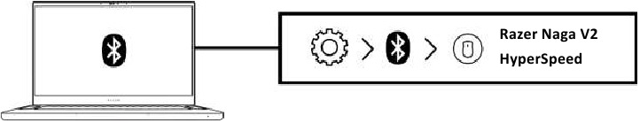Razer - NAGA V2 HYPERSPEED - Connecting Via Bluetooth mode - Step 3 Connecting Via Bluetooth mode - Step 3