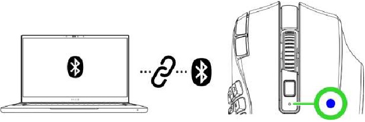 Razer - NAGA V2 HYPERSPEED - Connecting Via Bluetooth mode - Step 4 Connecting Via Bluetooth mode - Step 4