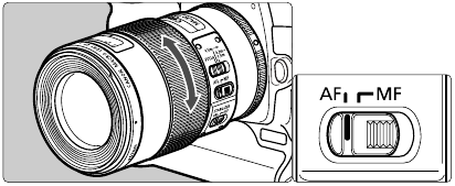 Canon - EF100mm f/2.8L MACRO IS USM - Setting the Focus Mode Setting the Focus Mode