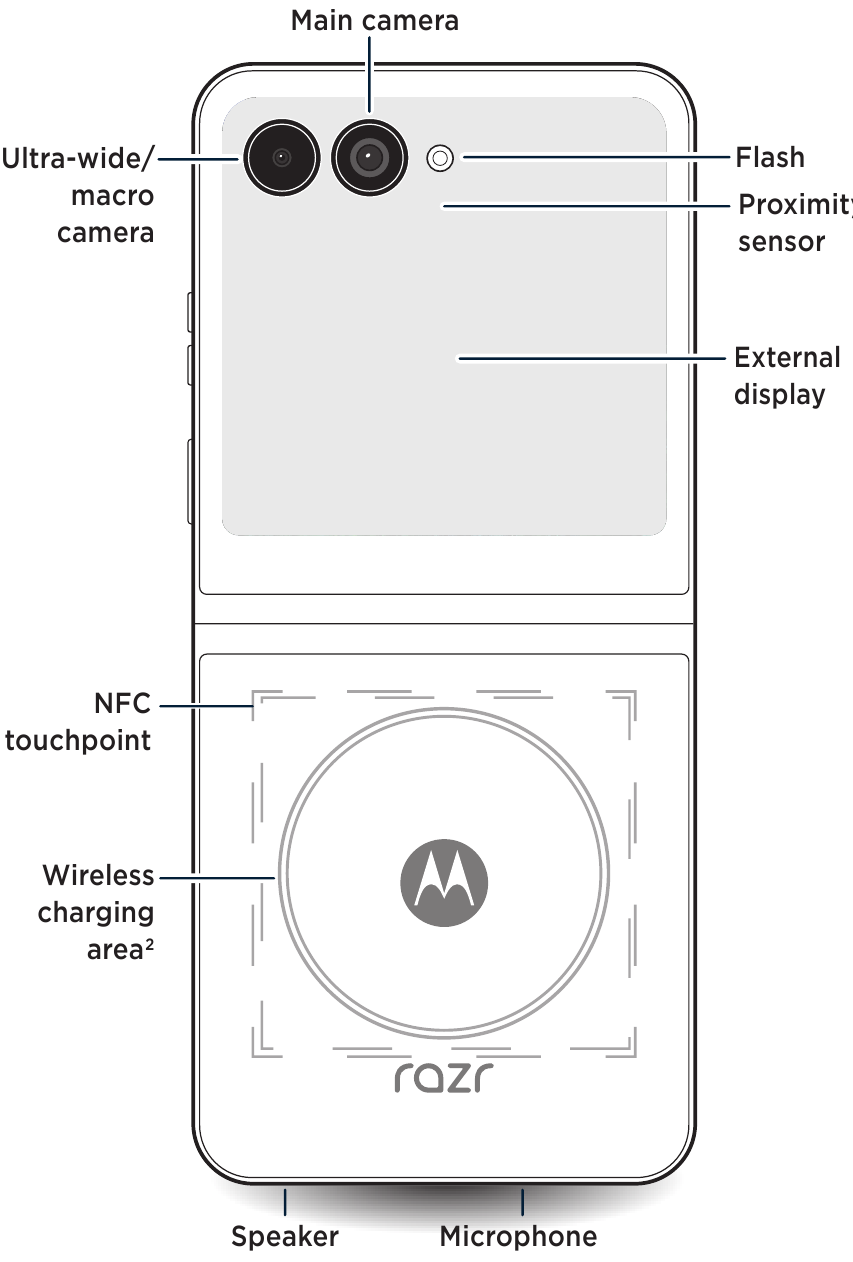 motorola - razr 40 ULTRA - Overview - Phone back Overview - Phone back