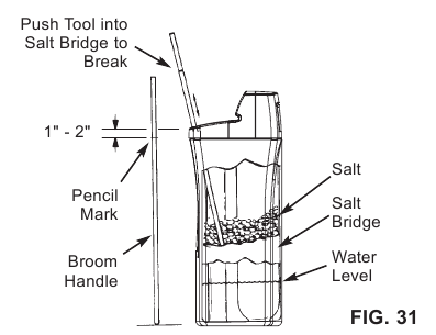 Whirlpool - WHES30 - BREAKING A SALT BRIDGE BREAKING A SALT BRIDGE