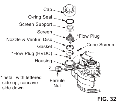 Whirlpool - WHES30 - CLEANING THE NOZZLE & VENTURI CLEANING THE NOZZLE & VENTURI