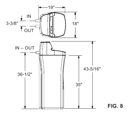 Whirlpool - WHES30 - Dimensions Dimensions