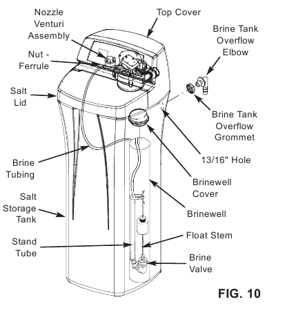 Whirlpool - WHES30 - INSTALL THE BRINE TANK OVERFLOW ELBOW INSTALL THE BRINE TANK OVERFLOW ELBOW