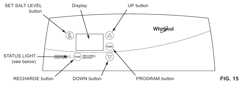 Whirlpool - WHES30 - Programming the Water Softener Programming the Water Softener